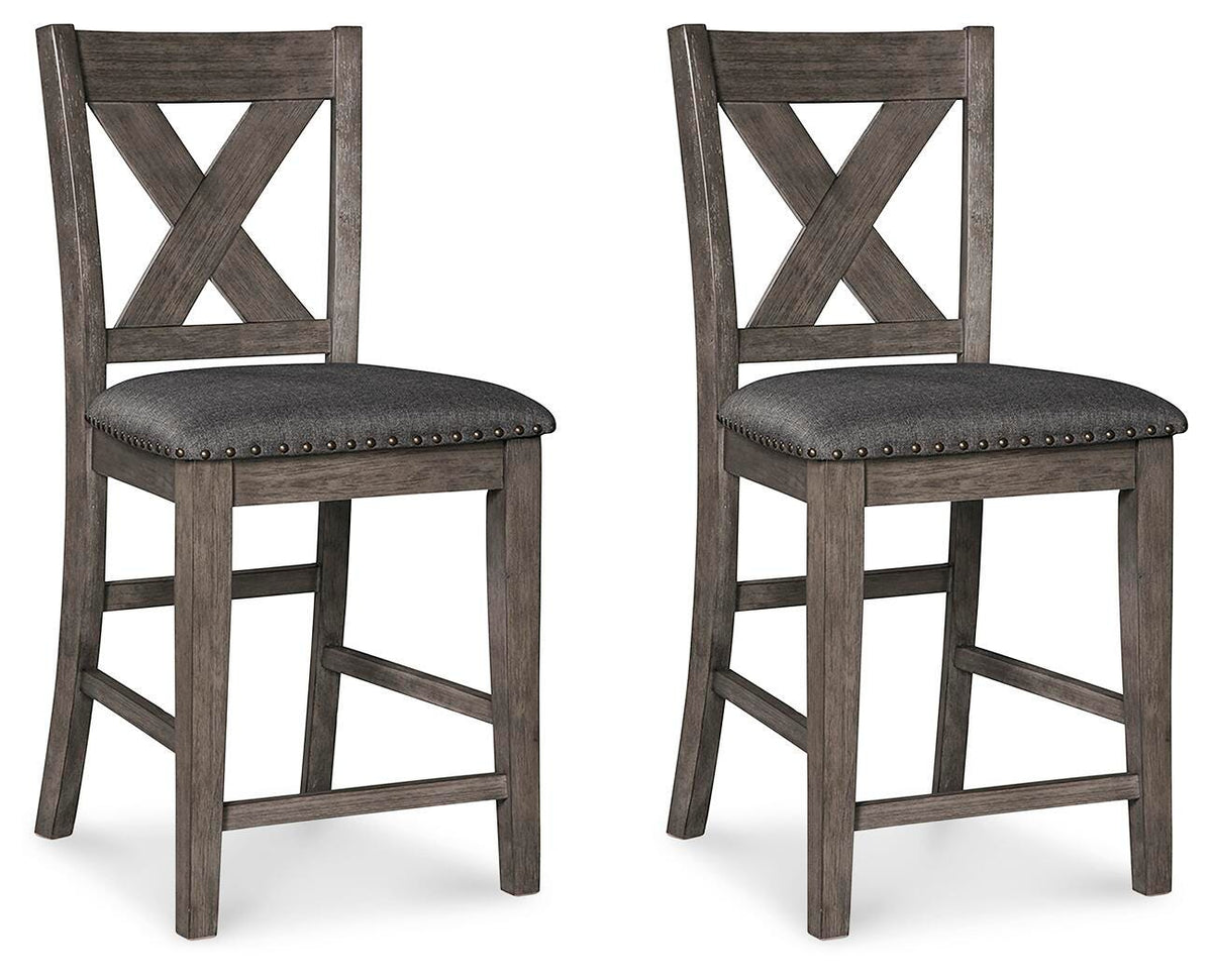 Cassio Counter Height Upholstered Bar Stool