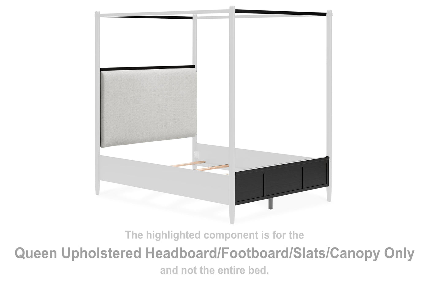 Portdown Queen Upholstered Headboard/Footboard/Slats/Canopy