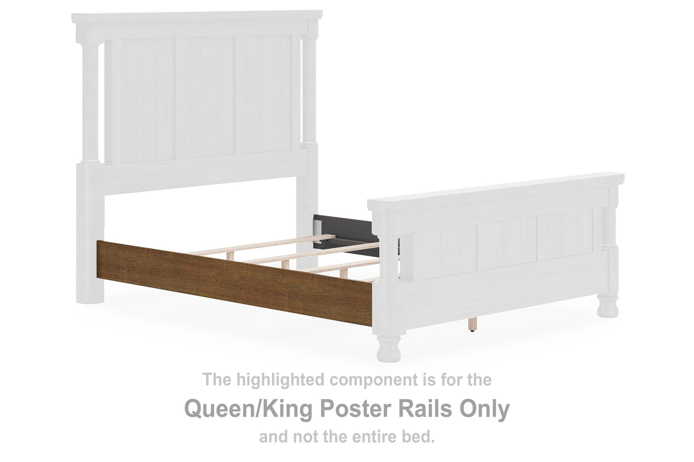 Rowlenstown Queen/King Poster Rails