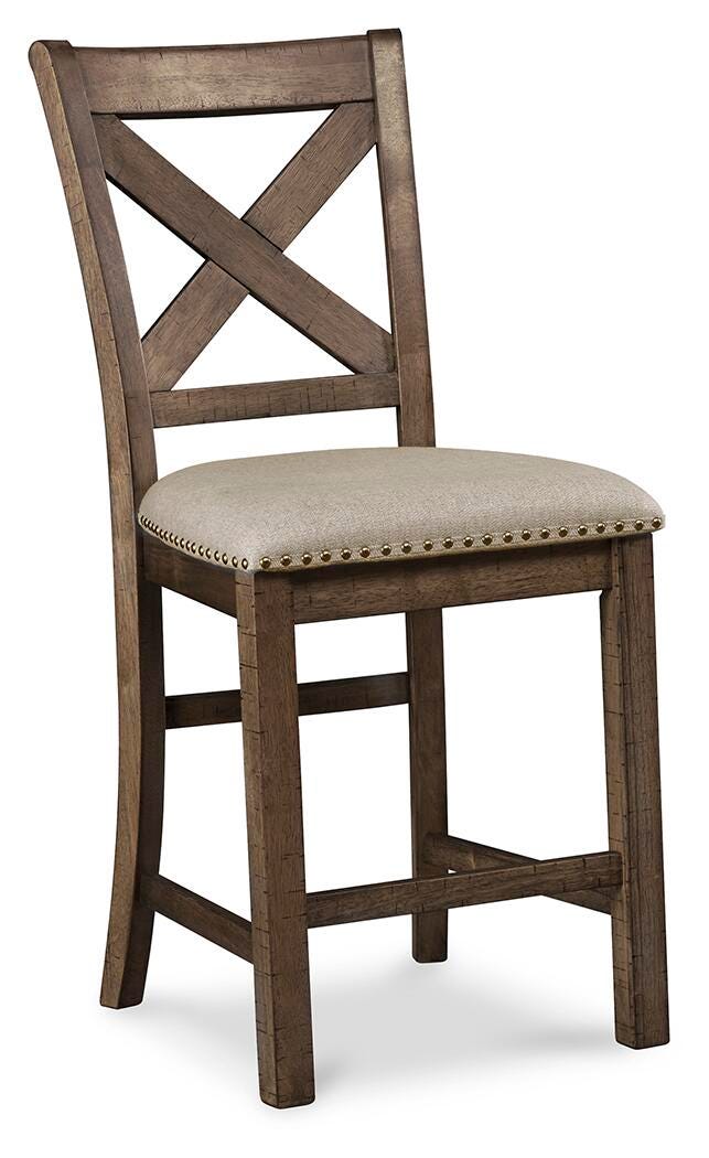 Ashcombe Bay Counter Height Bar Stool
