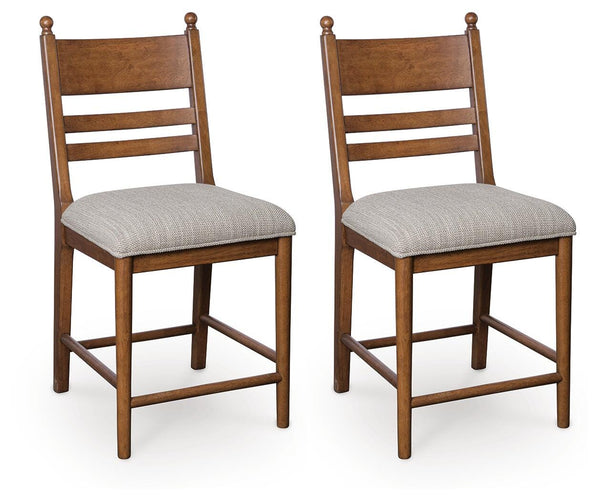 Greddinton Counter Height Barstool