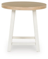 Halyard Bay Table (Set of 3)
